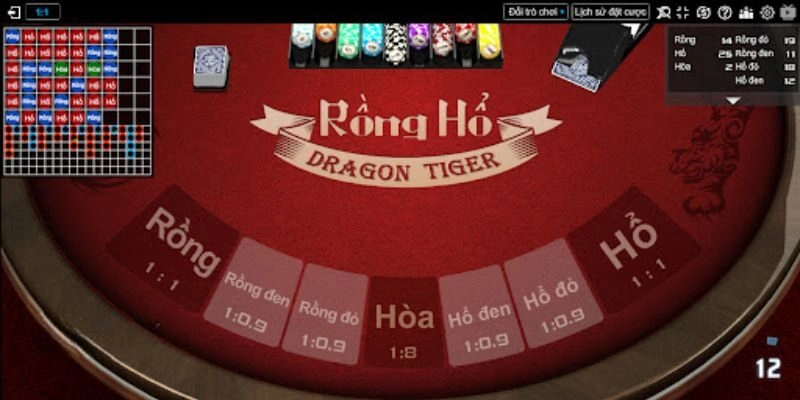 Cách chơi vô cùng đơn giản và dễ hiểu